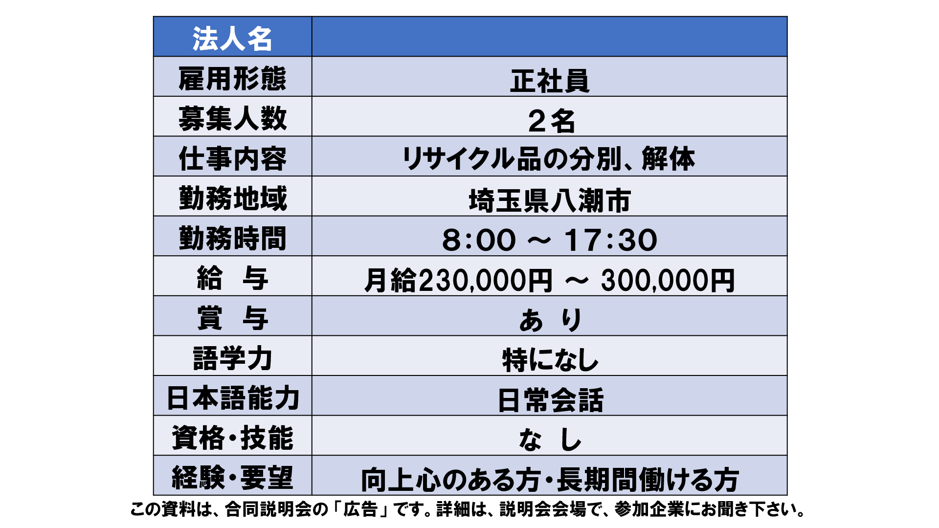 仕事、バイト、正社員